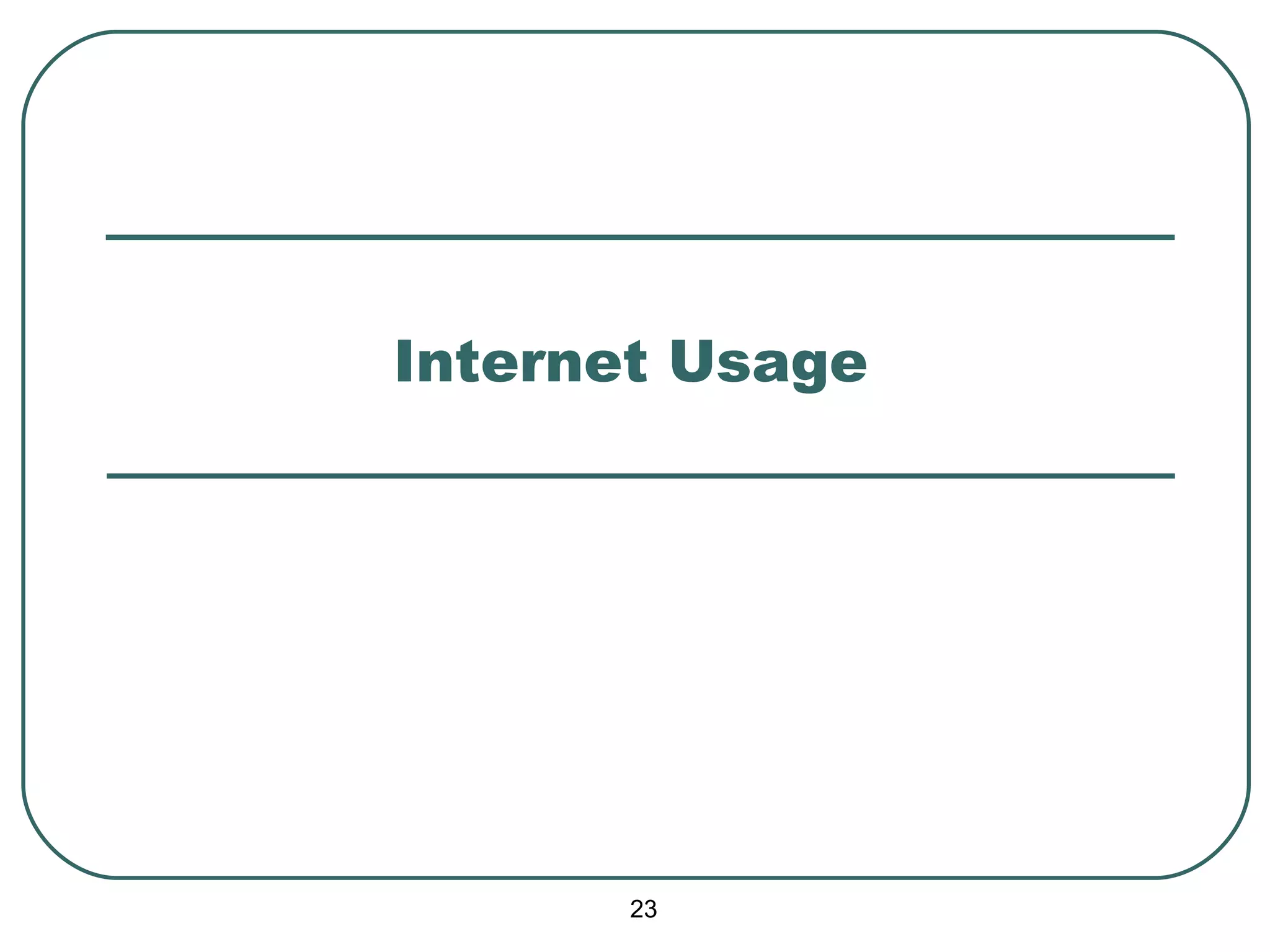 Internet Usage  