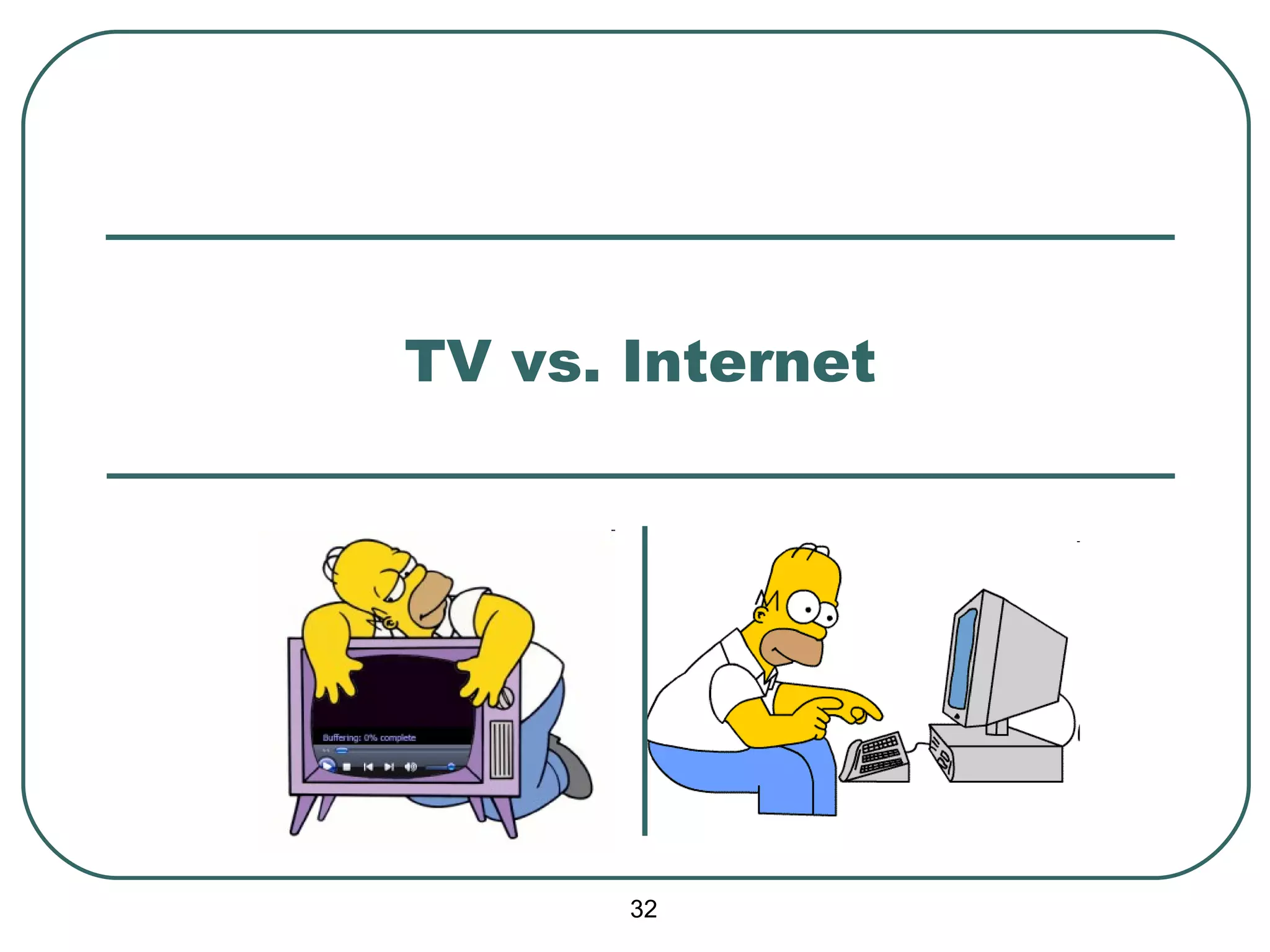 TV vs. Internet 