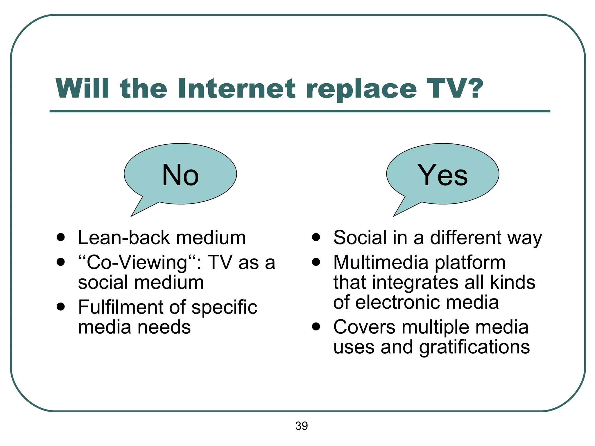 Will the Internet replace TV? Lean-back medium ‘‘ Co-Viewing‘‘: TV as a social medium Fulfilment of specific media needs Social in a different way Multimedia platform that integrates all kinds of electronic media Covers multiple media uses and gratifications No Yes 