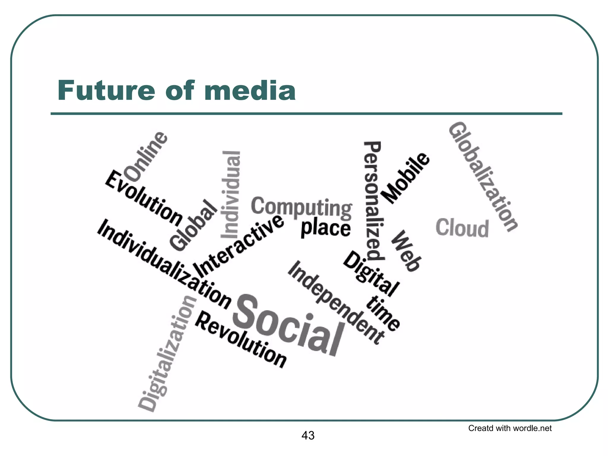 Future of media Creatd with wordle.net 