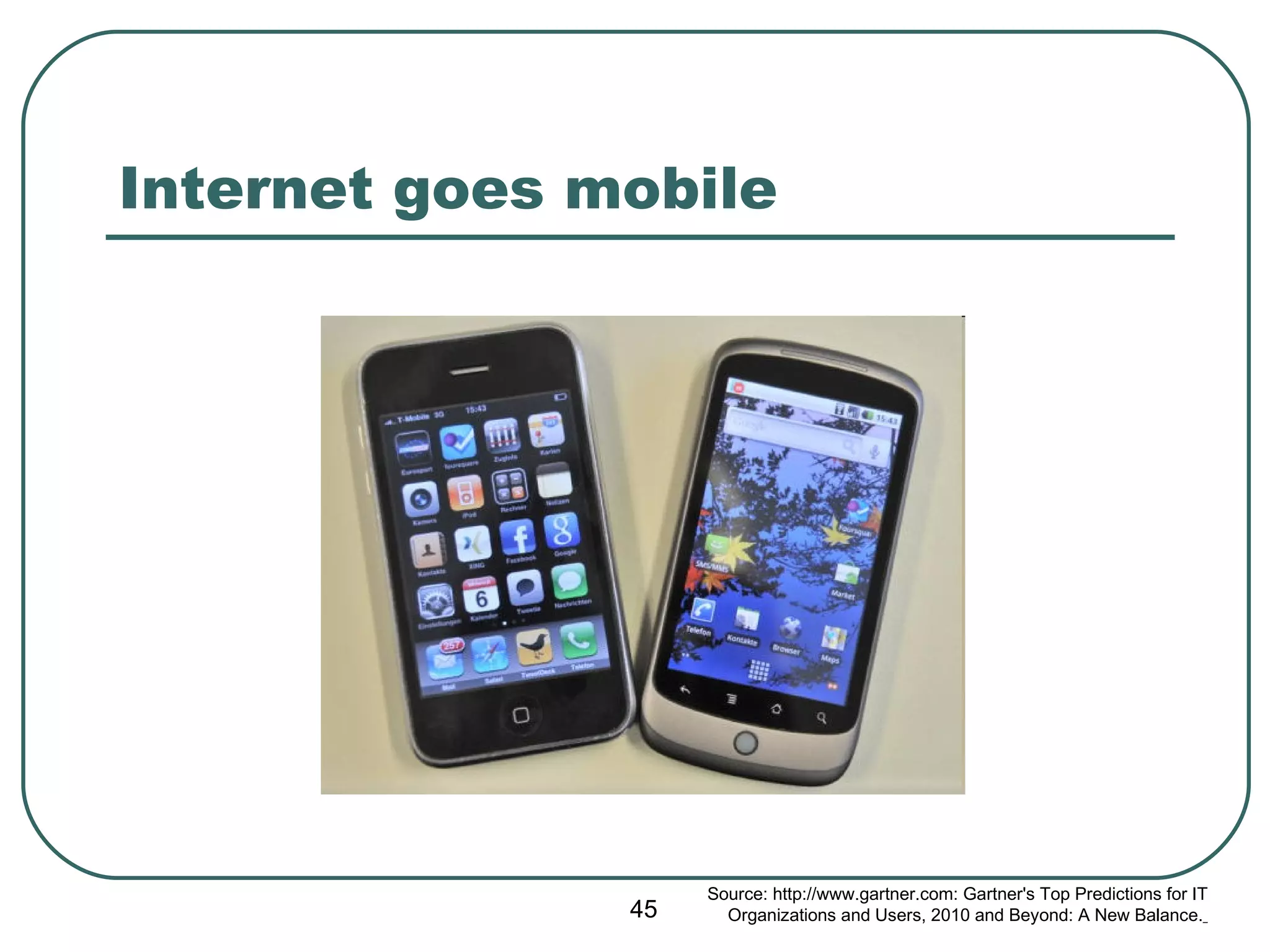 Internet goes mobile Source: http://www.gartner.com: Gartner's Top Predictions for IT Organizations and Users, 2010 and Beyond: A New Balance.   