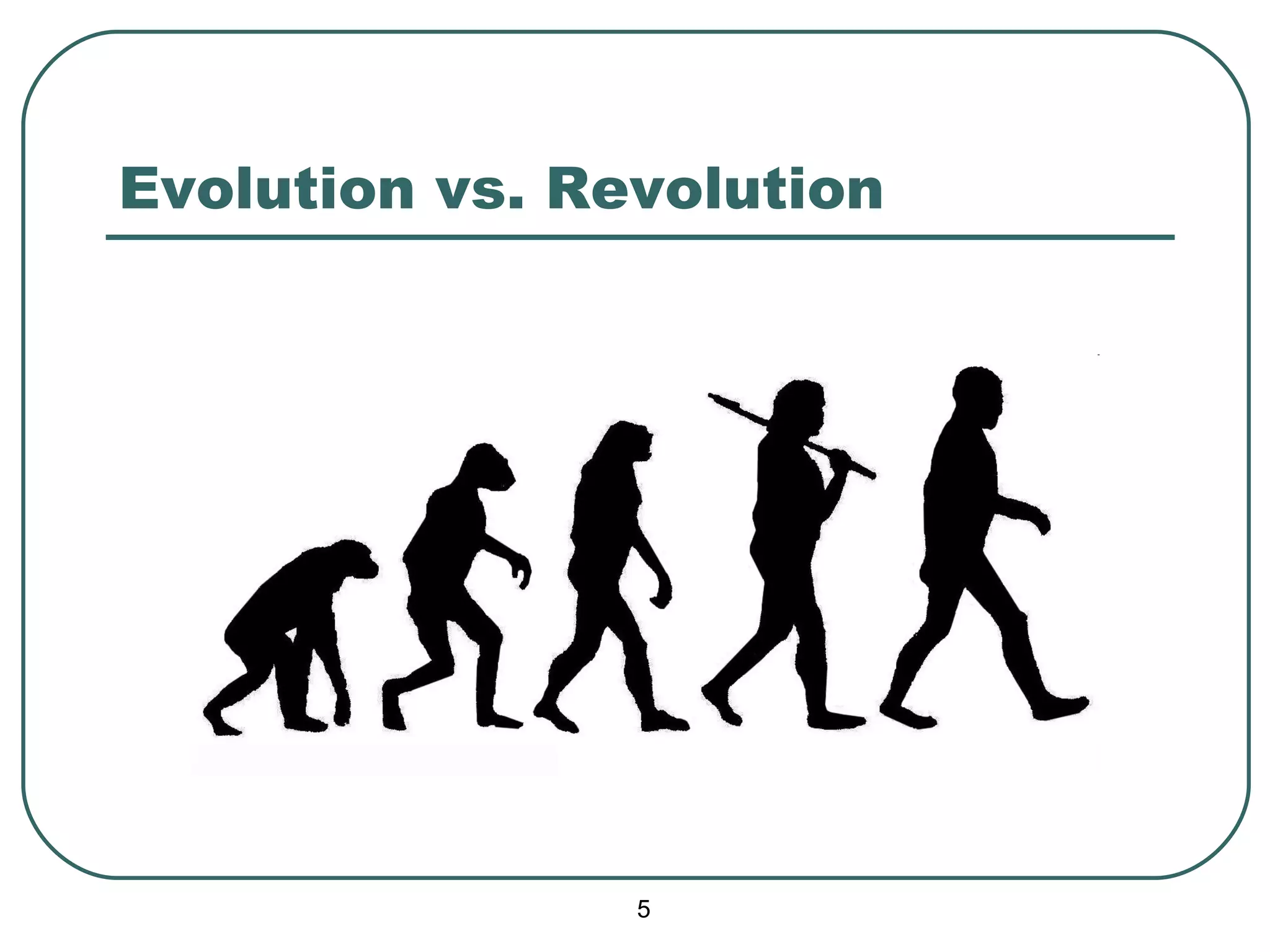Evolution vs. Revolution 