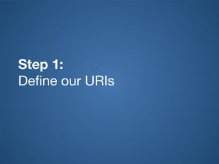Step 1:
Deﬁne our URIs
 