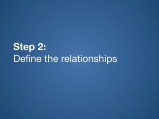 Step 2:
Deﬁne the relationships
 