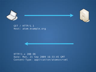 GET / HTTP/1.1
Host: atom.example.org




HTTP/1.x 200 OK
Date: Mon, 21 Sep 2009 16:33:45 GMT
Content-Type: application/atomsvc+xml
 
