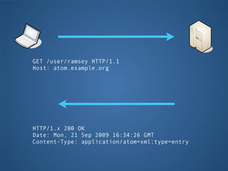 GET /user/ramsey HTTP/1.1
Host: atom.example.org




HTTP/1.x 200 OK
Date: Mon, 21 Sep 2009 16:34:26 GMT
Content-Type: application/atom+xml;type=entry
 
