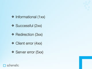 Making the Most of HTTP In Your Apps