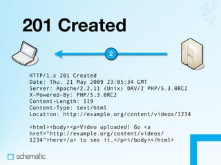 Making the Most of HTTP In Your Apps