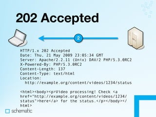 Making the Most of HTTP In Your Apps