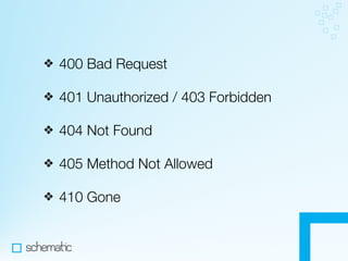 Making the Most of HTTP In Your Apps