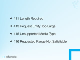 Making the Most of HTTP In Your Apps
