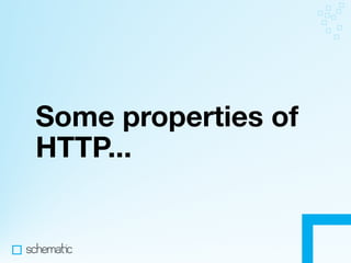 Making the Most of HTTP In Your Apps