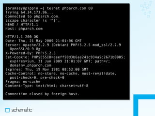Making the Most of HTTP In Your Apps