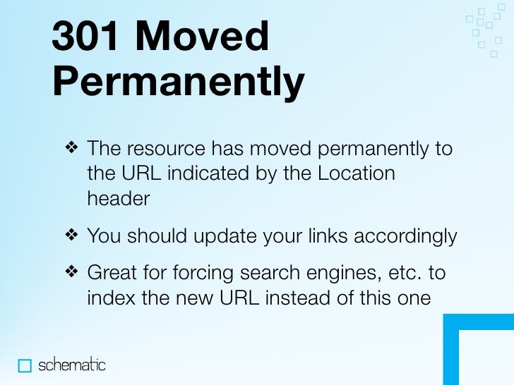 301 Moved Permanently The