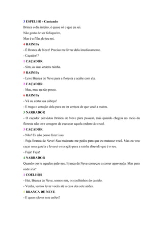 3 ESPELHO - Cantando
Brinca o dia inteiro, é quase só o que eu sei.
Não gosto de ser fofoqueiro,
Mas é a filha do teu rei.
4 RAINHA
- É Branca de Neve! Preciso me livrar dela imediatamente.
- Caçador!?
1 CAÇADOR
- Sim, as suas ordens rainha.
5 RAINHA
- Leve Branca de Neve para a floresta e acabe com ela.
2 CAÇADOR
- Mas, mas eu não posso.
6 RAINHA
- Vá ou corto sua cabeça!
- E traga o coração dela para eu ter certeza de que você a matou.
3 NARRADOR
- O caçador convidou Branca de Neve para passear, mas quando chegou no meio da
floresta não teve coragem de executar aquela ordem tão cruel.
3 CAÇADOR
- Não! Eu não posso fazer isso
- Fuja Branca de Neve! Sua madrasta me pediu para que eu matasse você. Mas eu vou
caçar uma gazela e levarei o coração para a rainha dizendo que é o seu.
- Fuja! Fuja!
4 NARRADOR
Quando ouviu aquelas palavras, Branca de Neve começou a correr apavorada. Mas para
onde iria?
1 COELHOS
- Hei, Branca de Neve, somos nós, os coelhinhos do castelo.
- Venha, vamos levar vocês até a casa dos sete anões.
1 BRANCA DE NEVE
- E quem são os sete anões?
 