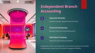 Branch-Accounting-A-Comprehensive-Overview.pptx