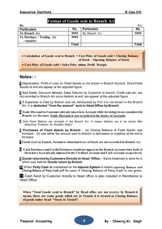 Branch Notes.pdf Branch b.com