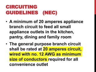 • A minimum of 20 amperes appliance
branch circuit to feed all small
appliance outlets in the kitchen,
pantry, dining and family room
• The general purpose branch circuit
shall be rated at 20 amperes circuit,
wired with no. 12 AWG as minimum
size of conductors required for all
convenience outlet
CIRCUITING
GUIDELINES (NEC)
 