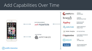Add Capabilities Over Time
 