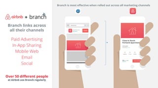 Branch is most effective when rolled out across all marketing channels
Branch links across
all their channels
Paid Advertising
In-App Sharing
Mobile Web
Email
Social
Over 50 different people
at Airbnb use Branch regularly
 