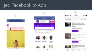 Jet: Facebook to App
1
2 3
 