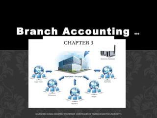 Branch Accounting 650
KHURSHEED AHMAD ASSISTANT PROFESSOR (CONTROLLER OF FINANCES BAKHTAR UNIVERSITY)
 