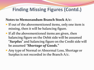 Finding Missing Figures (Contd.)
Notes to Memorandum Branch Stock A/c:
 If out of the abovementioned items, only one item is
missing, then it will be balancing figure.
 If all the abovementioned items are given, then
balancing figure on the Debit side will be assumed
“Surplus” and balancing figure on the Credit side will
be assumed “Shortage of Goods.”
 Any type of Normal or Abnormal Loss, Shortage or
Surplus is not recorded in the Branch A/c.
 