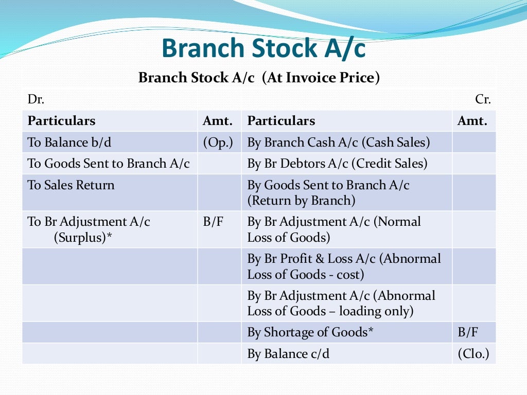 Branch accounting stock and debtors method