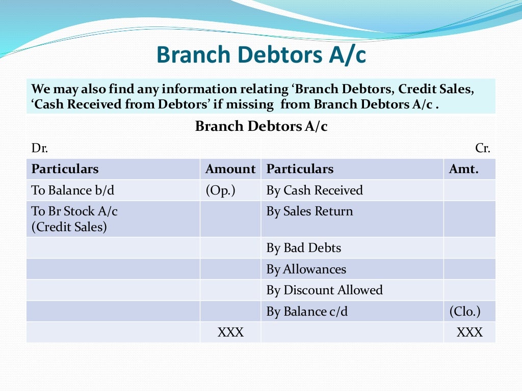 Branch accounting stock and debtors method