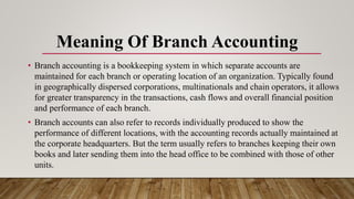 Meaning branch Branch