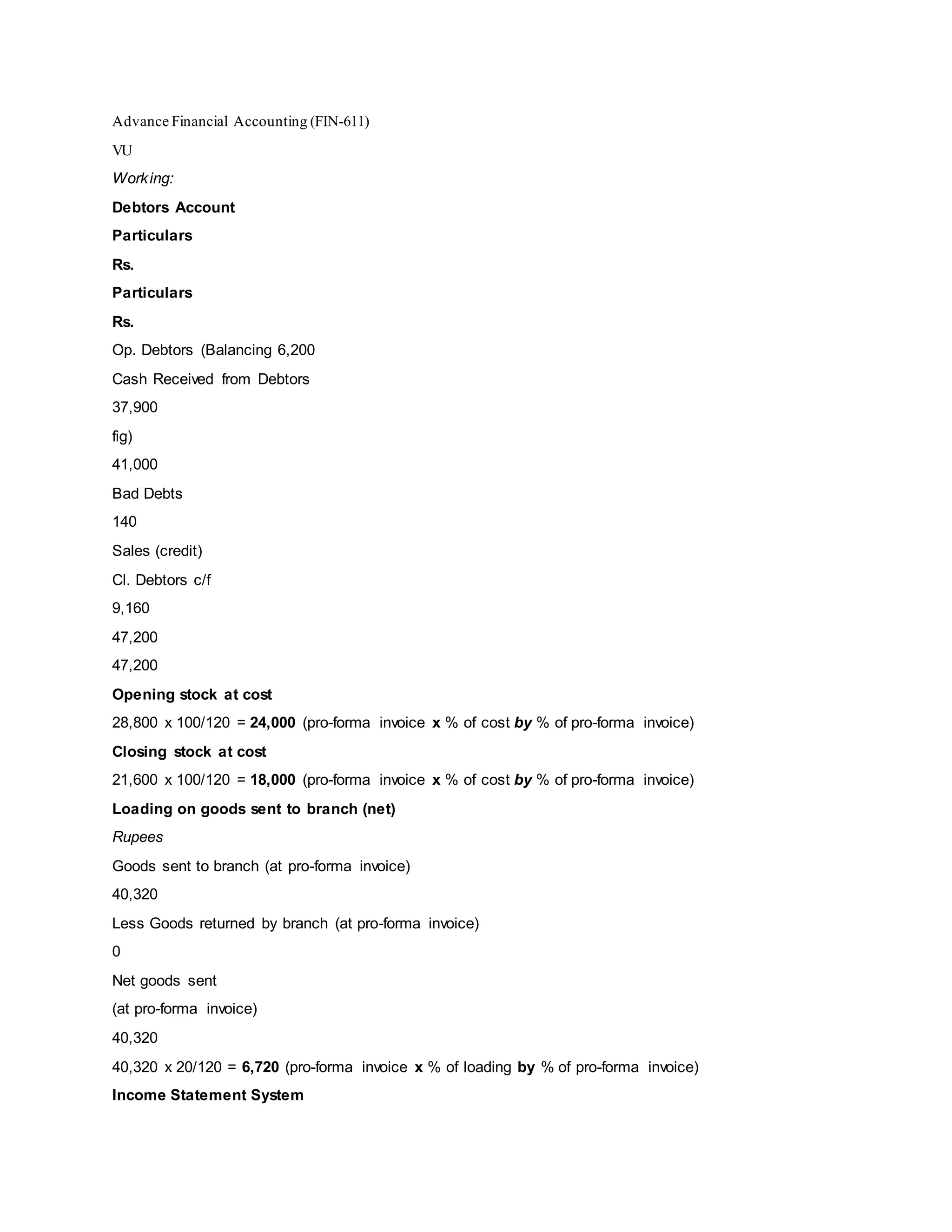 Advance Financial Accounting (FIN-611)
VU
Working:
Debtors Account
Particulars
Rs.
Particulars
Rs.
Op. Debtors (Balancing 6,200
Cash Received from Debtors
37,900
fig)
41,000
Bad Debts
140
Sales (credit)
Cl. Debtors c/f
9,160
47,200
47,200
Opening stock at cost
28,800 x 100/120 = 24,000 (pro-forma invoice x % of cost by % of pro-forma invoice)
Closing stock at cost
21,600 x 100/120 = 18,000 (pro-forma invoice x % of cost by % of pro-forma invoice)
Loading on goods sent to branch (net)
Rupees
Goods sent to branch (at pro-forma invoice)
40,320
Less Goods returned by branch (at pro-forma invoice)
0
Net goods sent
(at pro-forma invoice)
40,320
40,320 x 20/120 = 6,720 (pro-forma invoice x % of loading by % of pro-forma invoice)
Income Statement System
 