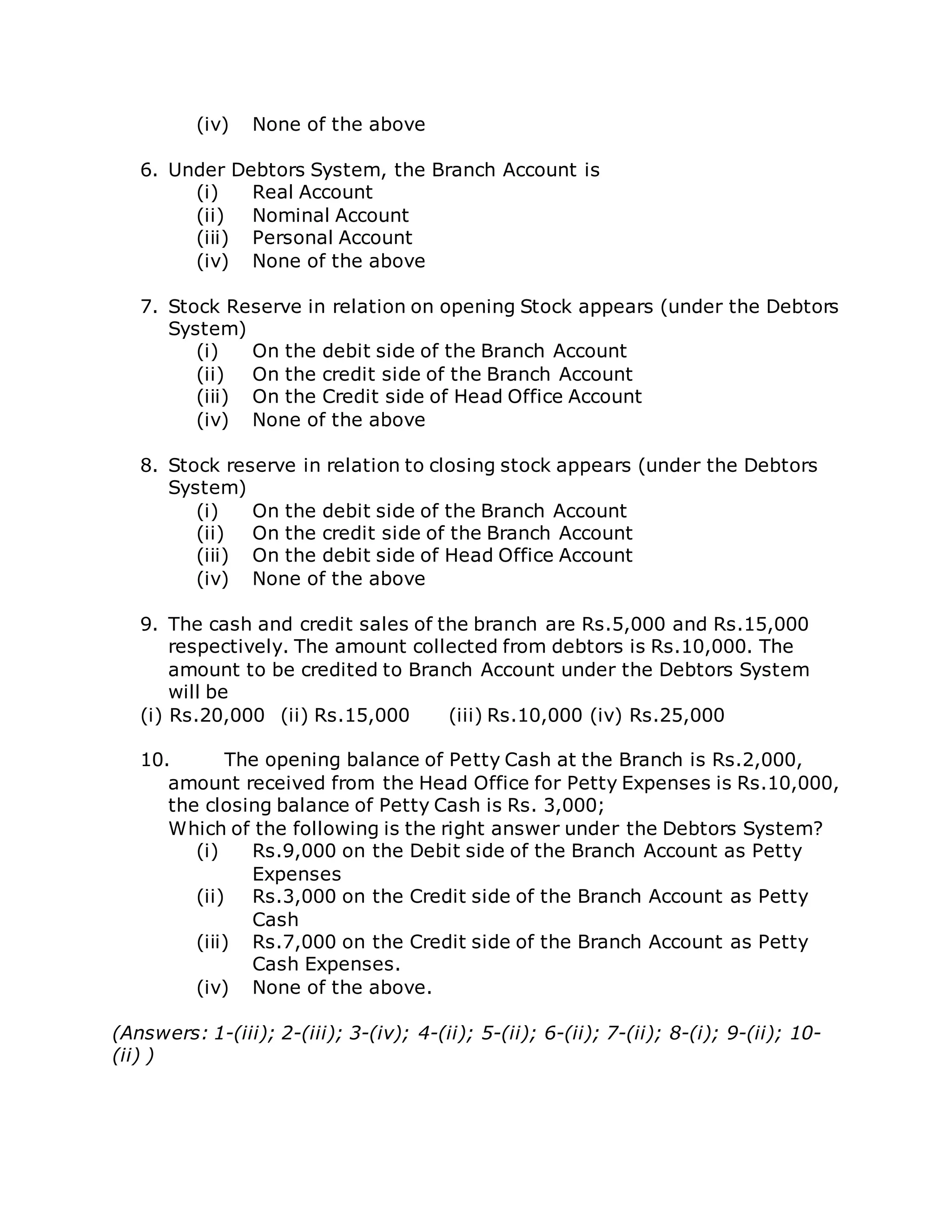 (iv) None of the above
6. Under Debtors System, the Branch Account is
(i) Real Account
(ii) Nominal Account
(iii) Personal Account
(iv) None of the above
7. Stock Reserve in relation on opening Stock appears (under the Debtors
System)
(i) On the debit side of the Branch Account
(ii) On the credit side of the Branch Account
(iii) On the Credit side of Head Office Account
(iv) None of the above
8. Stock reserve in relation to closing stock appears (under the Debtors
System)
(i) On the debit side of the Branch Account
(ii) On the credit side of the Branch Account
(iii) On the debit side of Head Office Account
(iv) None of the above
9. The cash and credit sales of the branch are Rs.5,000 and Rs.15,000
respectively. The amount collected from debtors is Rs.10,000. The
amount to be credited to Branch Account under the Debtors System
will be
(i) Rs.20,000 (ii) Rs.15,000 (iii) Rs.10,000 (iv) Rs.25,000
10. The opening balance of Petty Cash at the Branch is Rs.2,000,
amount received from the Head Office for Petty Expenses is Rs.10,000,
the closing balance of Petty Cash is Rs. 3,000;
Which of the following is the right answer under the Debtors System?
(i) Rs.9,000 on the Debit side of the Branch Account as Petty
Expenses
(ii) Rs.3,000 on the Credit side of the Branch Account as Petty
Cash
(iii) Rs.7,000 on the Credit side of the Branch Account as Petty
Cash Expenses.
(iv) None of the above.
(Answers: 1-(iii); 2-(iii); 3-(iv); 4-(ii); 5-(ii); 6-(ii); 7-(ii); 8-(i); 9-(ii); 10-
(ii) )
 