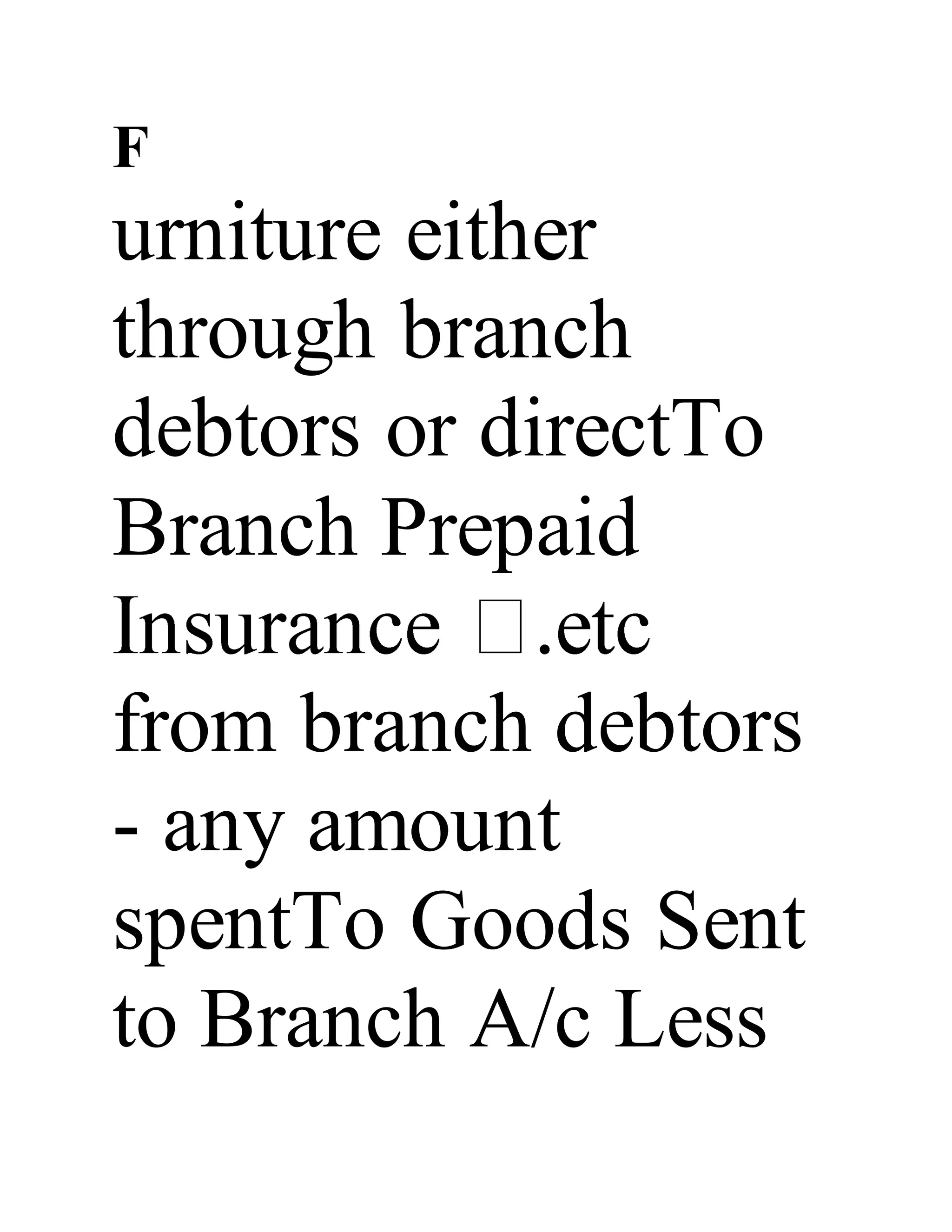 F
urniture either
through branch
debtors or directTo
Branch Prepaid
from branch debtors
- any amount
spentTo Goods Sent
to Branch A/c Less
 