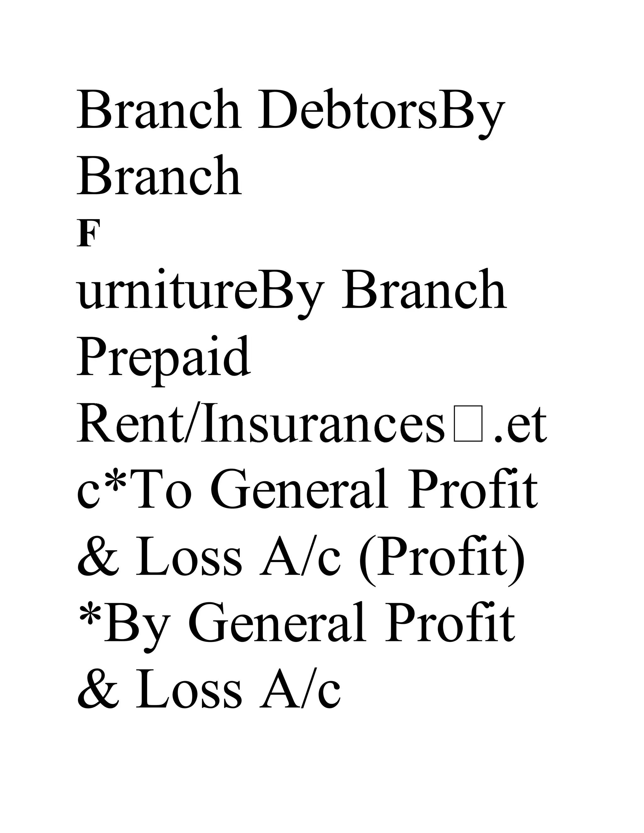Branch DebtorsBy
Branch
F
urnitureBy Branch
Prepaid
c*To General Profit
& Loss A/c (Profit)
*By General Profit
& Loss A/c
 