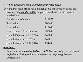 • When goods are send to branch at invoice price.
 A madras head office has a branch at Salem to which goods are
invoiced at cost plus 20%. Prepare Branch A/c in the books of
head office.
Goods sent to branch 211872
Total sales 206400
Cash sales 110400
Cash received from debtors 88000
Branch Debtors on 1.1.2016 24000
Branch stock on 1.1.2016 7680
Branch stock on 31.12.2016 13440
Solution :
In this question closing balance of Debtors is not given, we want
to find out closing balance of debtors by preparing Branch
Debtors A/c.
 