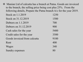  Manian Ltd of calcutta has a branch at Patna. Goods are invoiced
to the branch, the selling price being cost plus 25%. From the
following details, Prepare the Patna branch A/c for the year 2019.
Stock on 1.1.2019 1250
Stock on 31.12.2019 1500
Debtors on 1.1.2019 700
Debtors on 31.12.2019 900
Cash sales for the year 5400
Credit sales for the year 3500
Goods invoiced from calcutta 9100
Rent 400
Wages 340
Sundry expenses 80
 