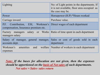 Lighting No: of Light points in the departments. If
it is not available, floor area occupied as
the case may be.
Power Horsepower (H.P) *Hours worked
Carriage inward Purchase value.
P.F. Contribution, ESI, Workmen’s
compensation, Insurance premium etc.
Direct wages of each department
Factory managers salary or Works
managers salary
Ratio of time spent in each department
Salary of manager, general manager,
accounts dept.
Sales or cost of goods sold in each
department
Workmen’s amenities and welfare
expenses
Number of workers in each department
Note: If the bases for allocation are not given, then the expenses
should be apportioned on the basis of Net sales of each departments.
Net sales = Sales- sales return
 