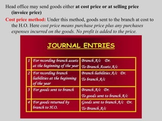 Head office may send goods either at cost price or at selling price
(invoice price)
Cost price method: Under this method, goods sent to the branch at cost to
the H.O. Here cost price means purchase price plus any purchases
expenses incurred on the goods. No profit is added to the price.
 