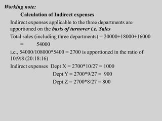 Working note:
Calculation of Indirect expenses
Indirect expenses applicable to the three departments are
apportioned on the basis of turnover i.e. Sales
Total sales (including three departments) = 20000+18000+16000
= 54000
i.e., 54000/108000*5400 = 2700 is apportioned in the ratio of
10:9:8 (20:18:16)
Indirect expenses Dept X = 2700*10/27 = 1000
Dept Y = 2700*9/27 = 900
Dept Z = 2700*8/27 = 800
 