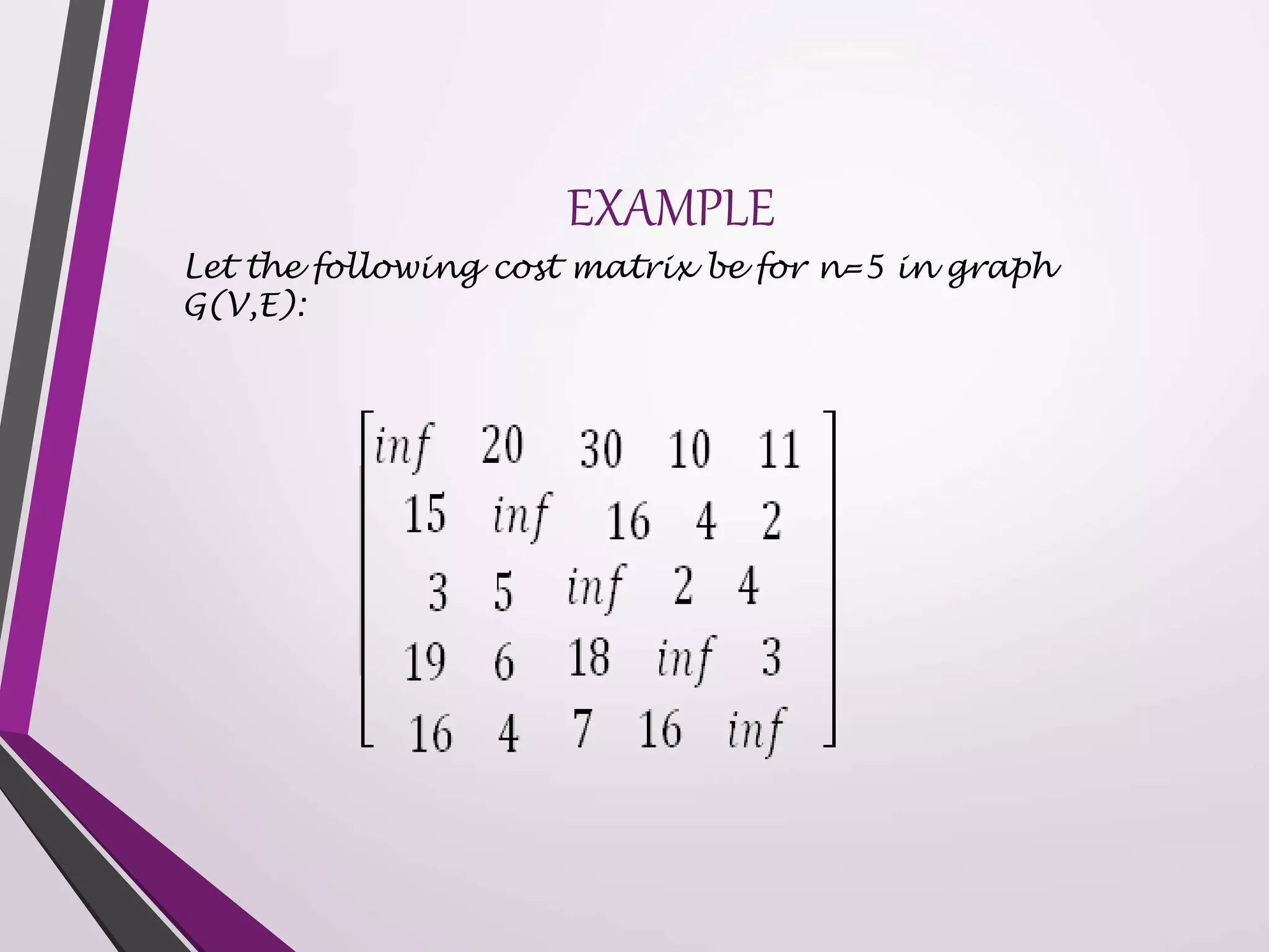 EXAMPLE 
Let the following cost matrix be for n=5 in graph 
G(V,E): 
 