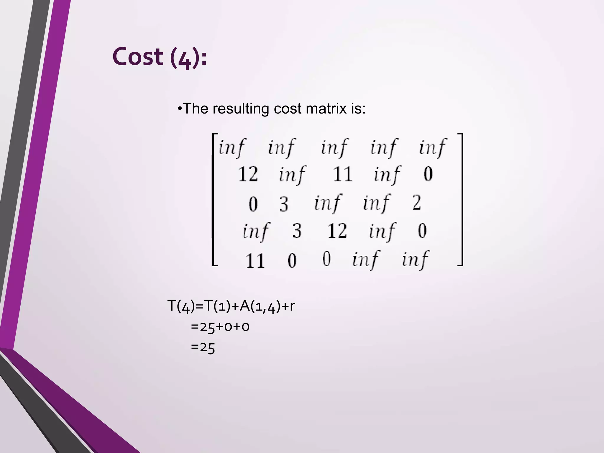 Cost (4): 
•The resulting cost matrix is: 
T(4)=T(1)+A(1,4)+r 
=25+0+0 
=25 
 