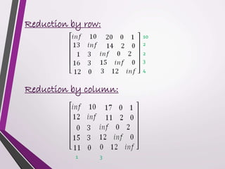 Reduction by row: 
10 
2 
2 
3 
4 
Reduction by column: 
1 3 
 
