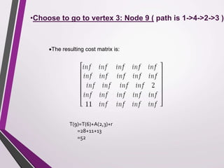 •Choose to go to vertex 3: Node 9 ( path is 1->4->2->3 ) 
The resulting cost matrix is: 
T(9)=T(6)+A(2,3)+r 
=28+11+13 
=52 
 