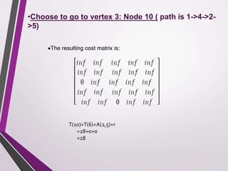 •Choose to go to vertex 3: Node 10 ( path is 1->4->2- 
>5) 
The resulting cost matrix is: 
T(10)=T(6)+A(2,5)+r 
=28+0+0 
=28 
 