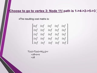 •Choose to go to vertex 3: Node 11( path is 1->4->2->5->3 ) 
The resulting cost matrix is: 
T(11)=T(10)+A(5,3)+r 
=28+0+0 
=28 
