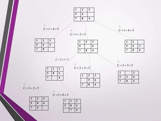1 2 3 
5 6 
7 8 4 
^ 
C    
1 2 3 
5 6 4 
7 8 
^ 
C    
1 2 3 
5 6 
7 8 4 
^ 
C    
1 2 
5 6 3 
7 8 4 
1 4 5 
1 2 3 
1 4 5 
^ 
C    
1 2 3 
5 8 6 
7 4 
^ 
C    
1 2 3 
5 6 
7 8 4 
^ 
C    
1 3 
5 2 6 
7 8 4 
2 1 3 
2 3 5 
2 3 5 
^ 
C    
1 2 3 
5 8 6 
7 4 
^ 
C    
1 2 3 
5 8 6 
7 4 
3 2 5 
3 0 3 
 