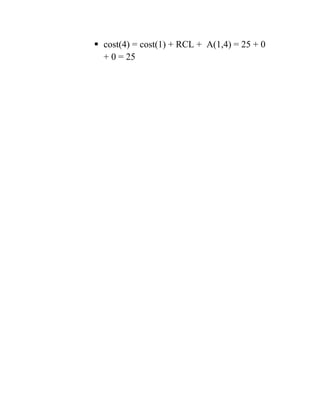  cost(4) = cost(1) + RCL + A(1,4) = 25 + 0
+ 0 = 25
 