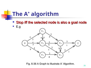 Mixed Integer Programming (MIP) is a type of mathematical optimization ...