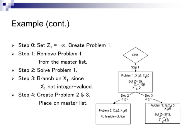 BranchandBoundAlgorithms[1].ppt