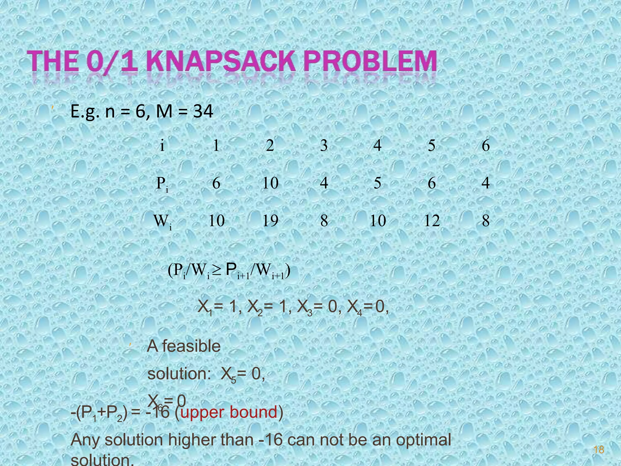 Branch and bound method
